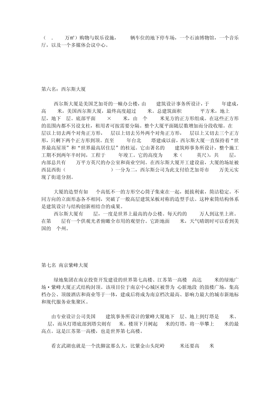 世界高楼排名_第3页