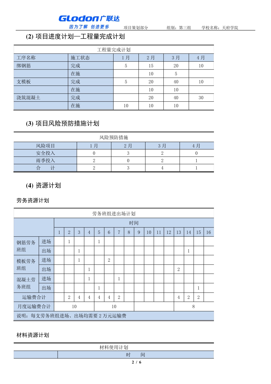 世纪大桥沙盘个人作业_第2页