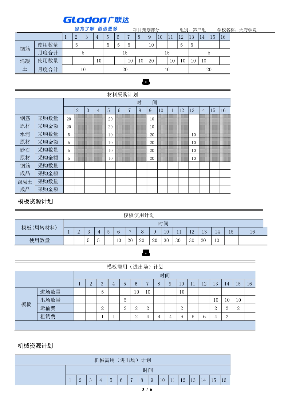 世纪大桥沙盘个人作业_第3页