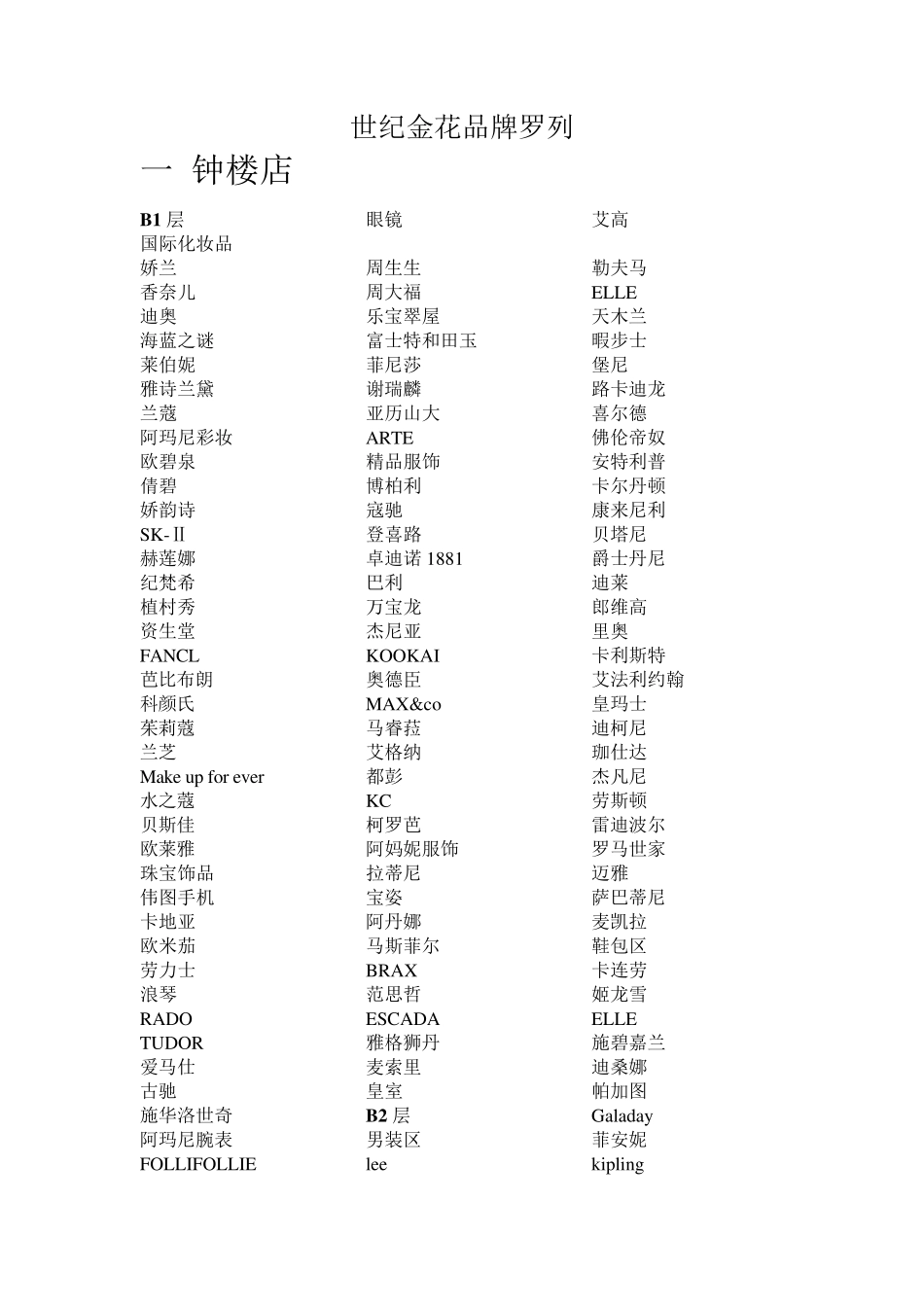 世纪金花品牌罗列_第1页