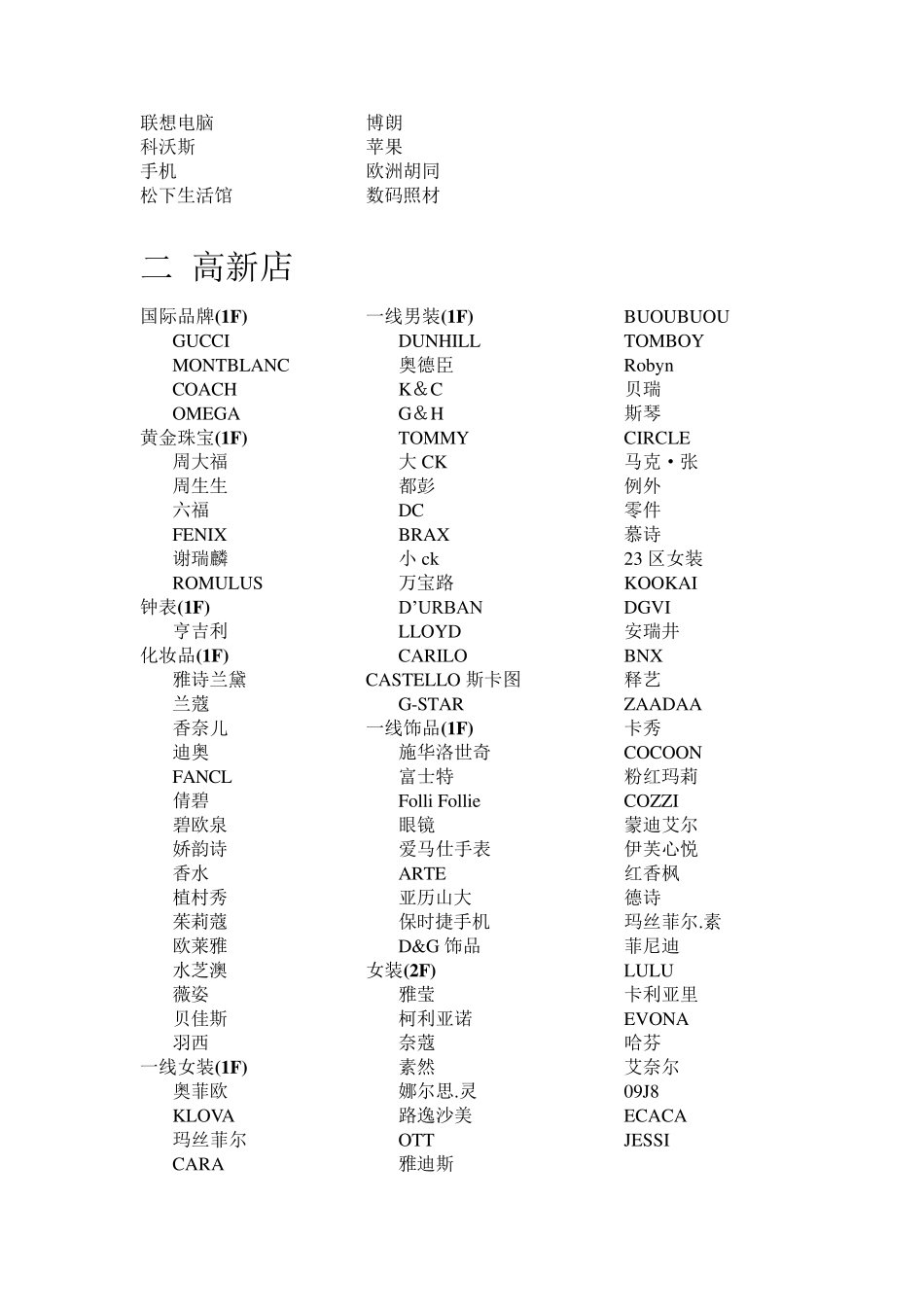 世纪金花品牌罗列_第3页