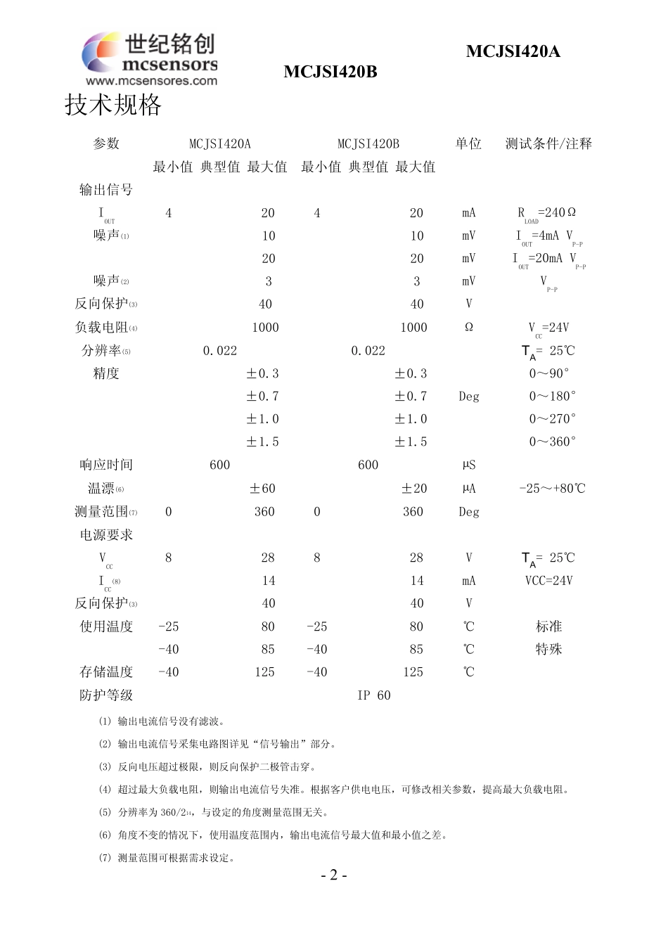 世纪铭创角度传感器、角位移传感器技术参数_第2页