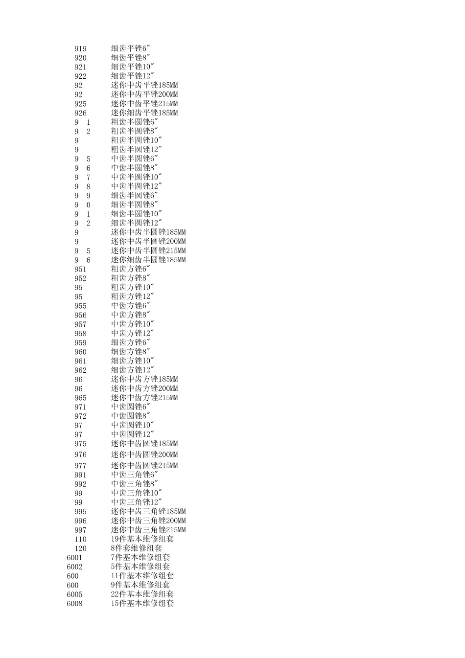 世达工具型号名称对照表_第3页