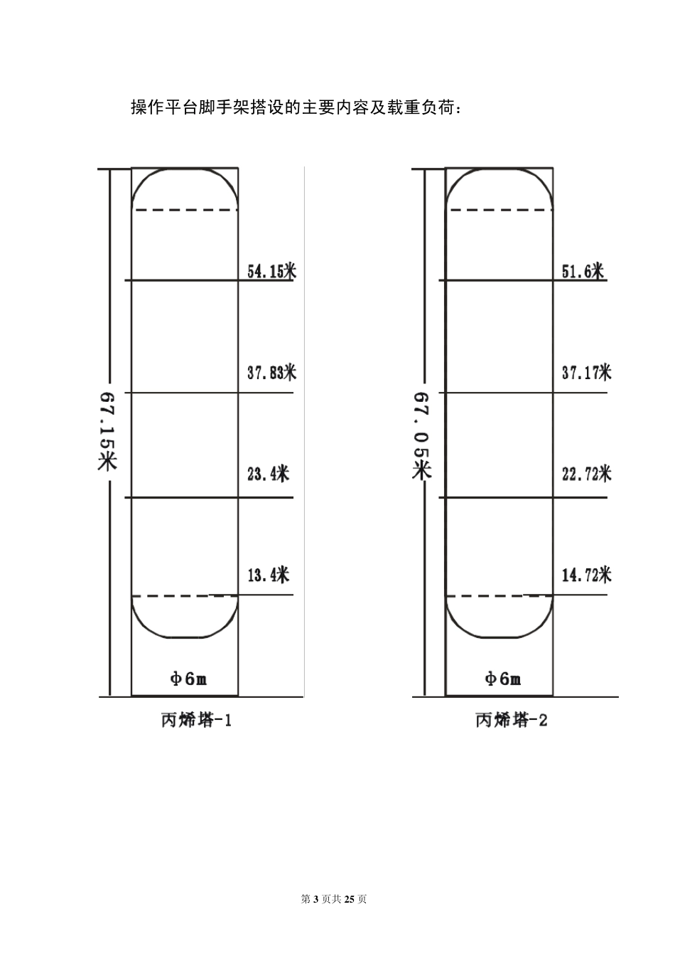 丙烯塔设备罐脚手架搭设施工方案_第3页
