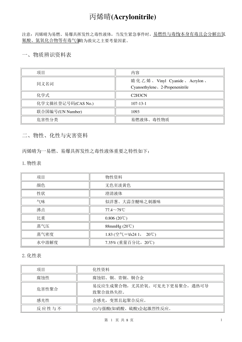 丙烯腈应急处置方案_第1页