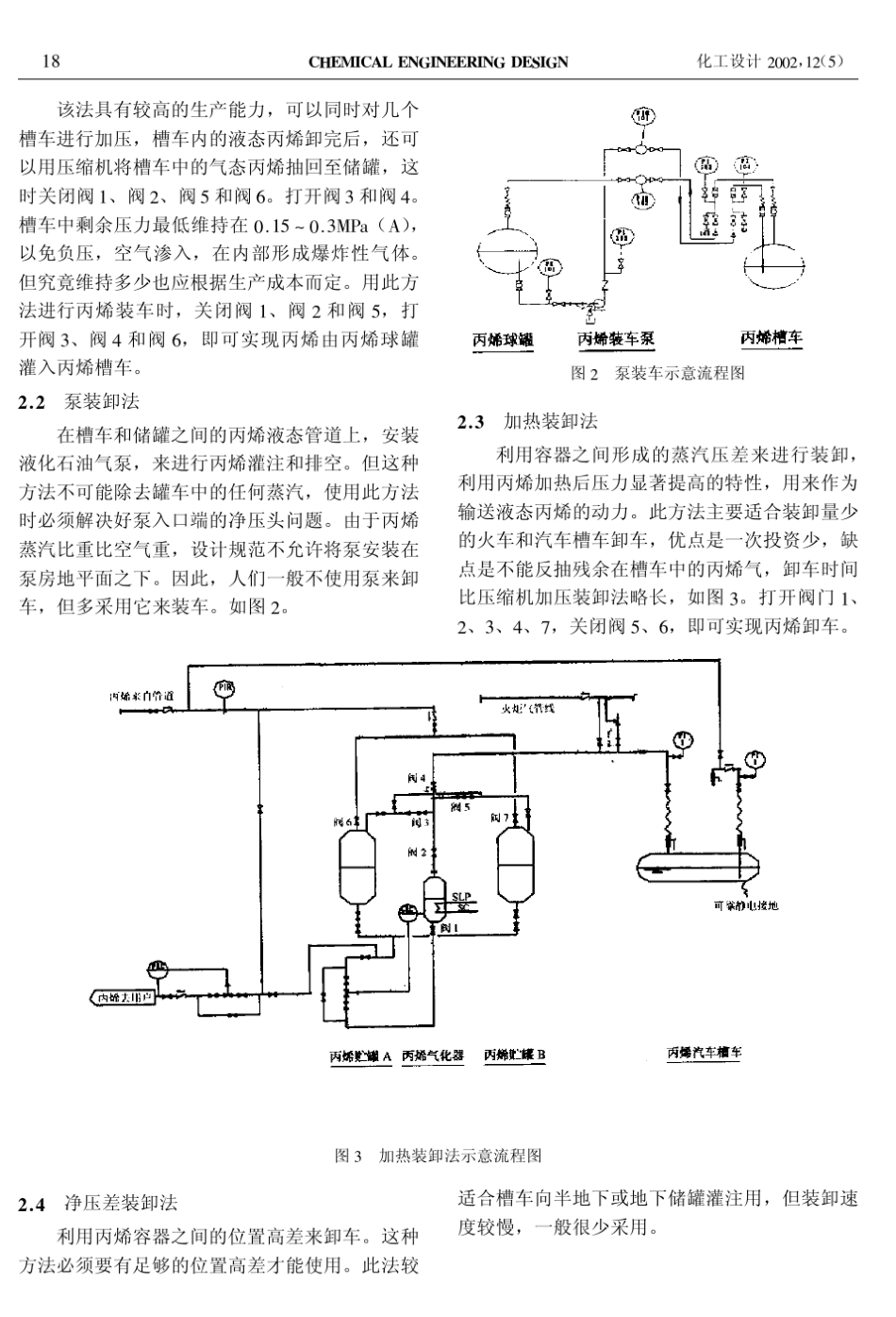 丙烯装卸车工艺设计_第2页