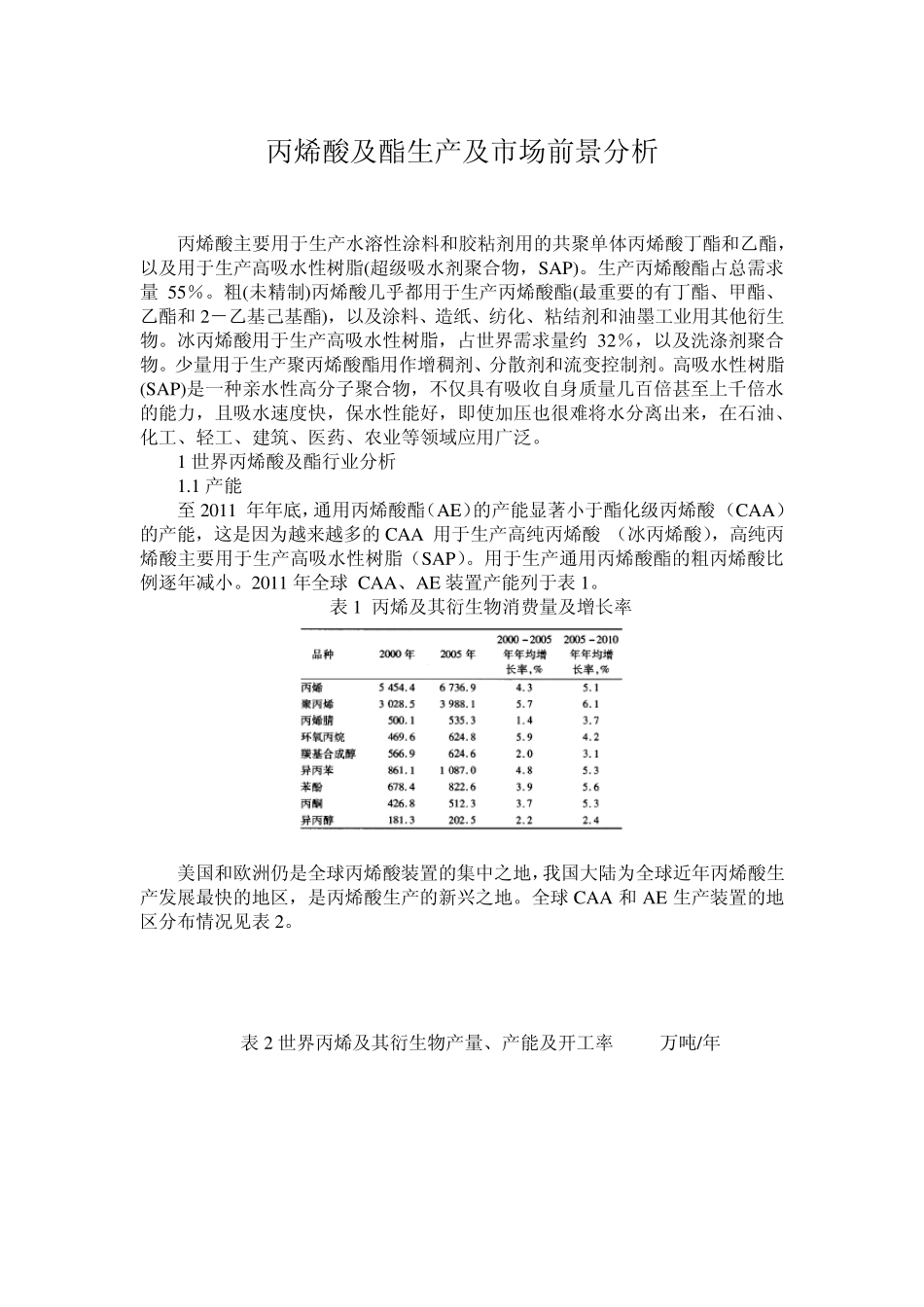 丙烯酸及酯的生产及市场前景_第1页