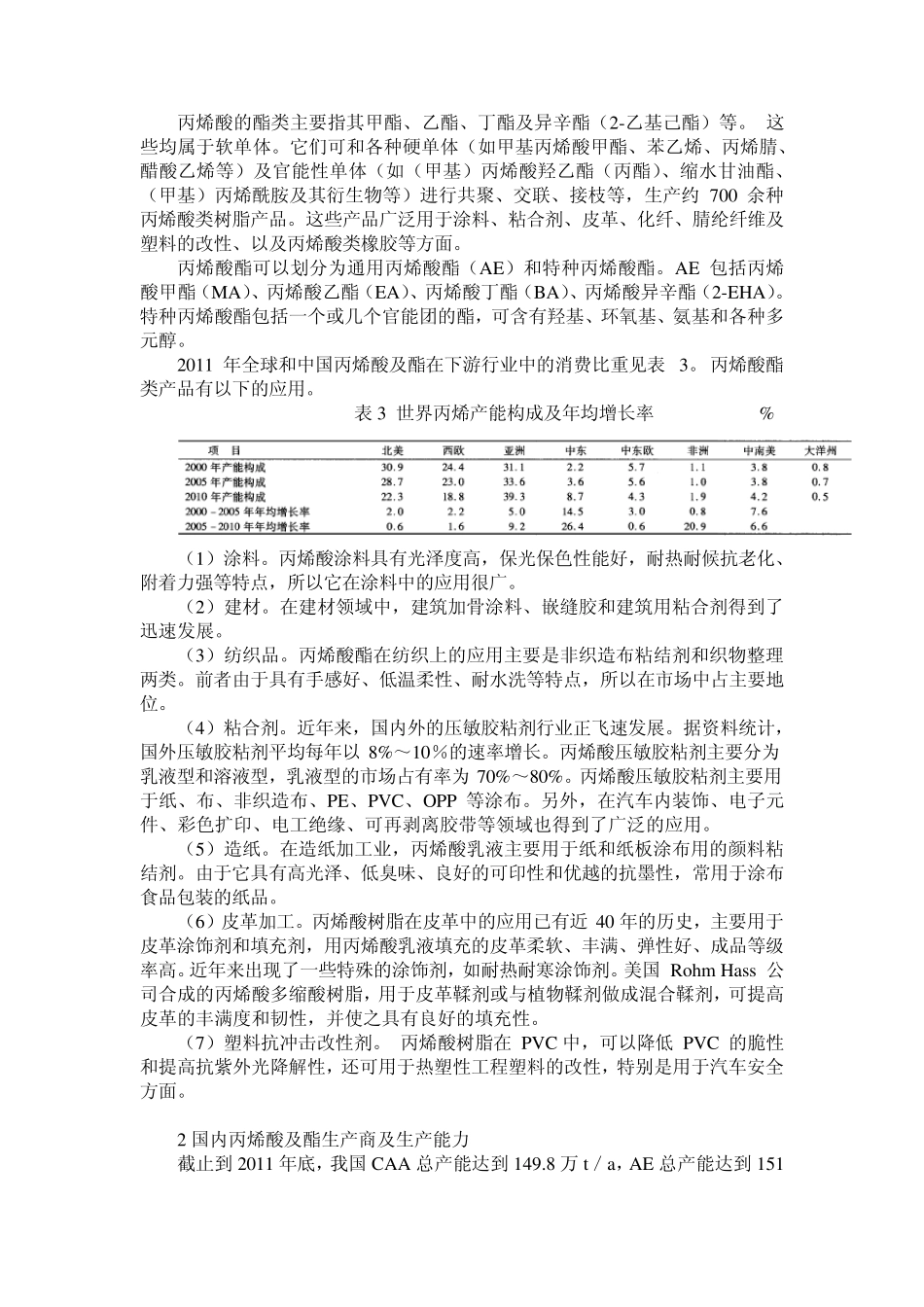 丙烯酸及酯的生产及市场前景_第3页