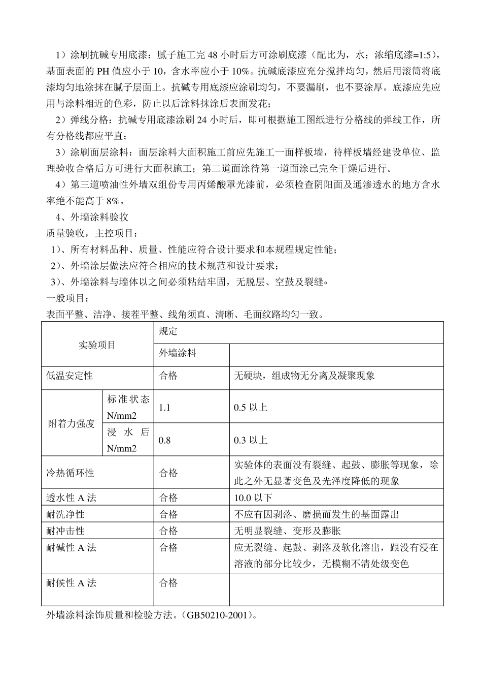 丙烯酸外墙涂料施工方案_第2页
