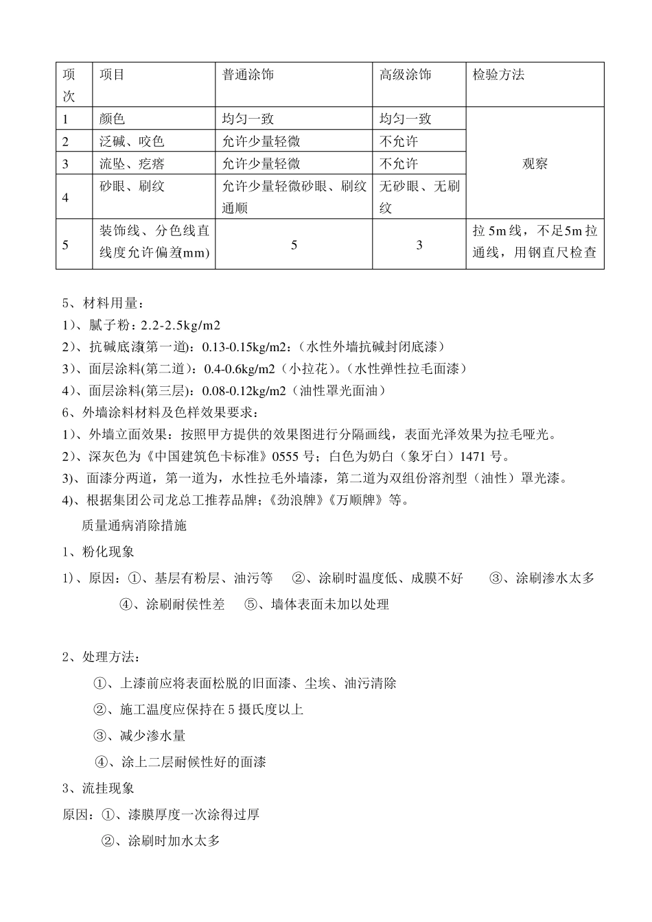 丙烯酸外墙涂料施工方案_第3页