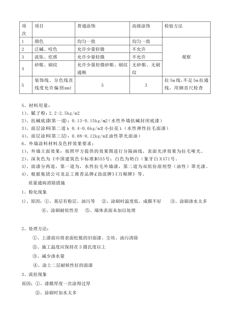 丙烯酸外墙涂料的施工方案_第3页