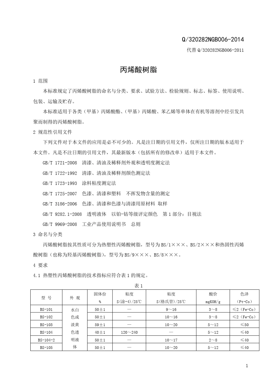 丙烯酸树脂企业标准_第3页