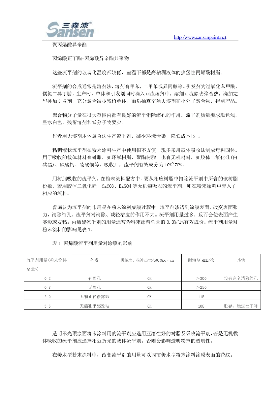 丙烯酸树脂及其在粉末涂料中的应用_第2页