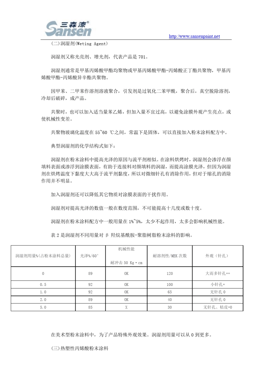 丙烯酸树脂及其在粉末涂料中的应用_第3页