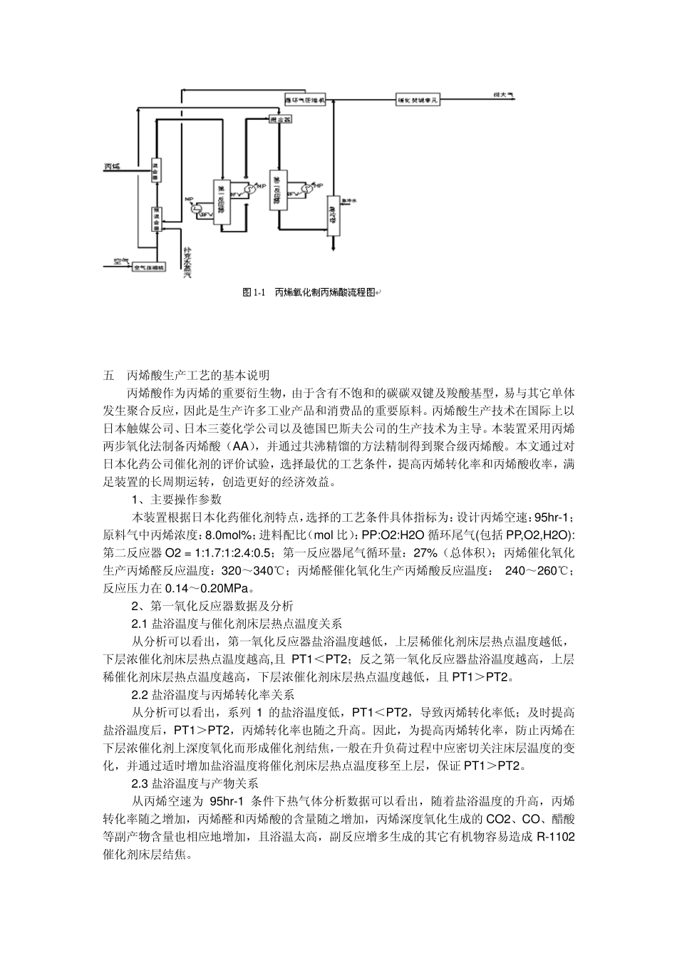 丙烯酸的生产工艺及质量控制方法_第3页