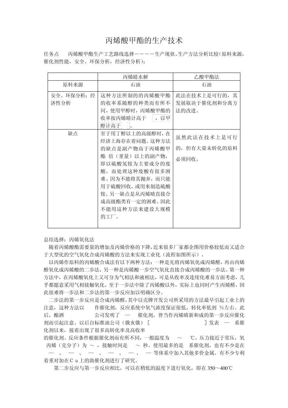 丙烯酸甲酯的生产技术_第1页