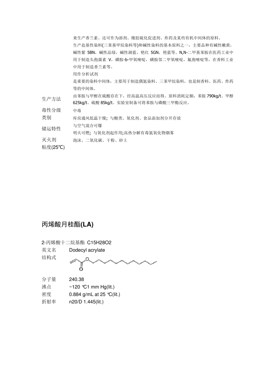丙烯酸类单体性质_第2页