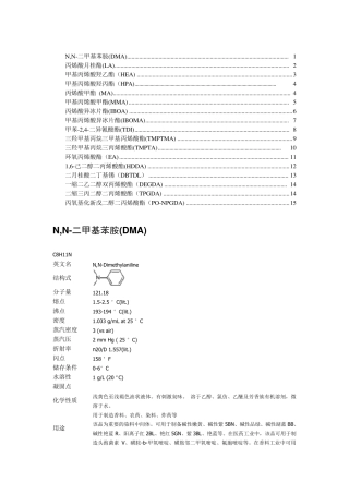 丙烯酸类单体性质