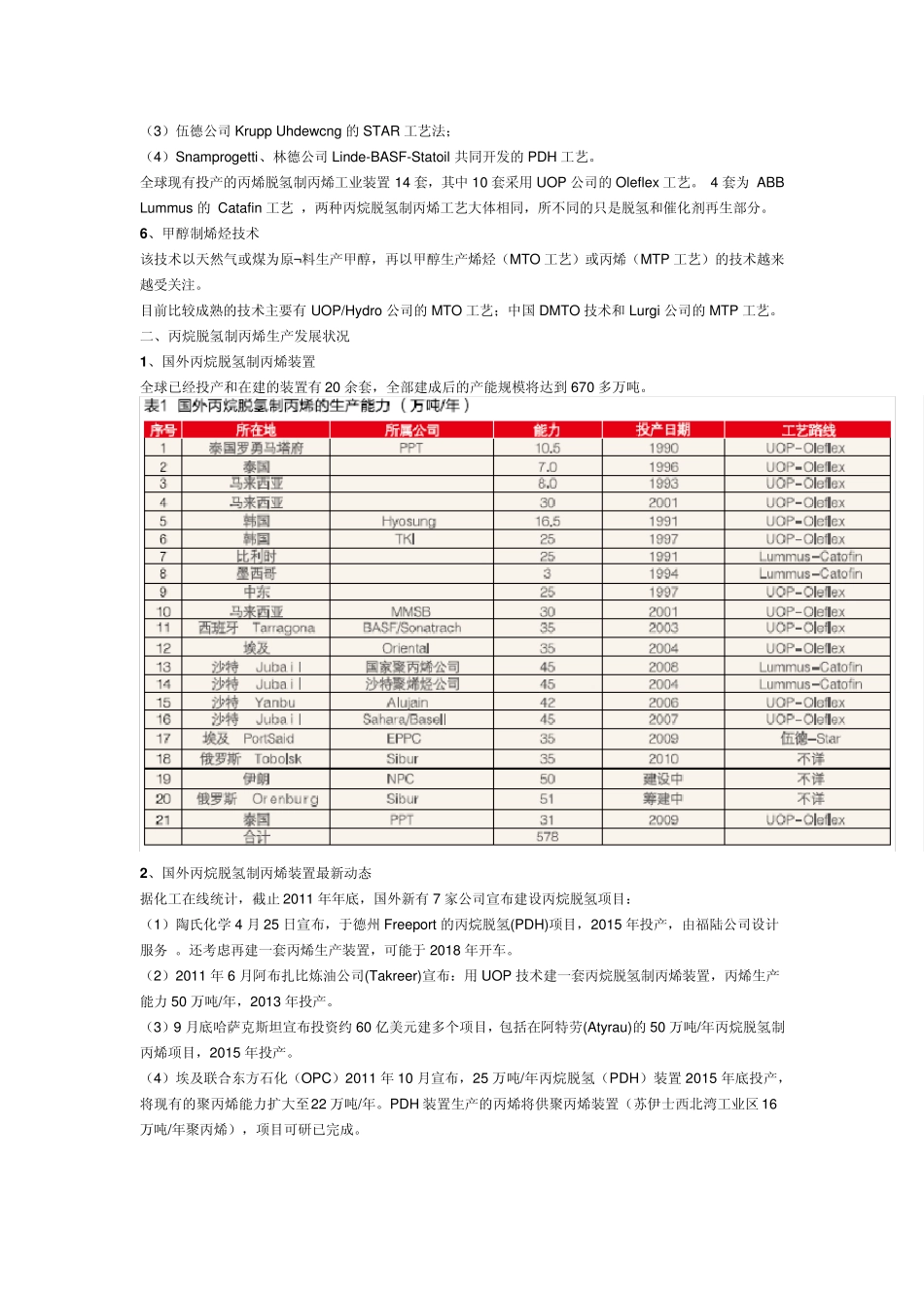 丙烷脱氢项目技术及经济性分析_第2页