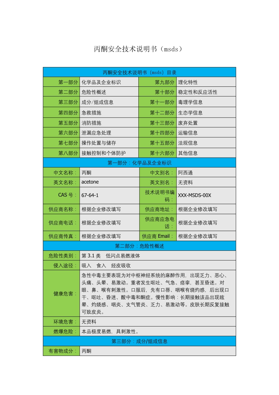 丙酮安全技术说明书(msds)_第1页
