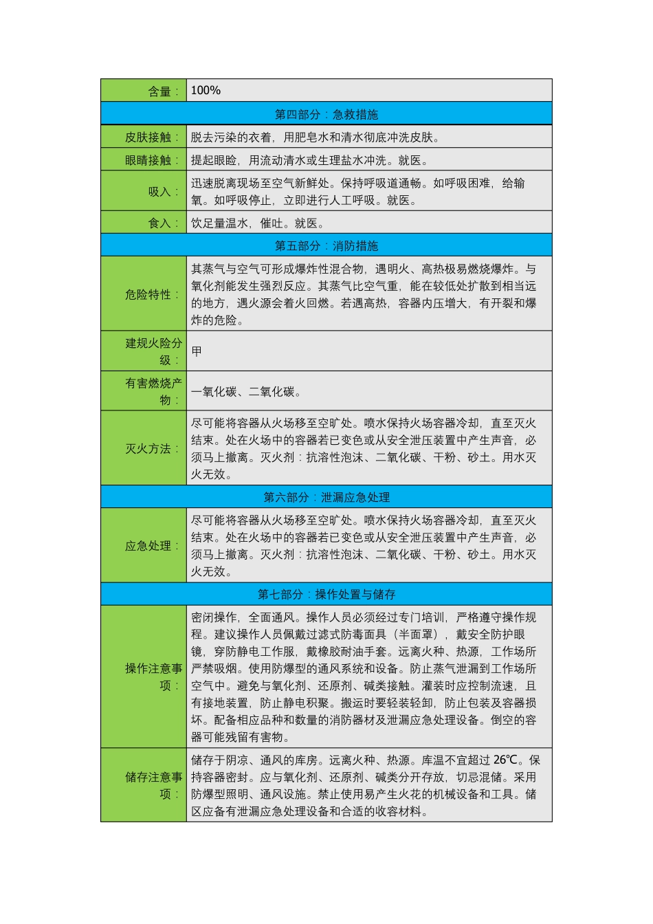 丙酮安全技术说明书(msds)_第2页