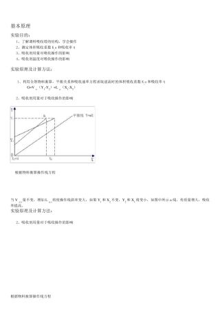 丙酮水吸收实验