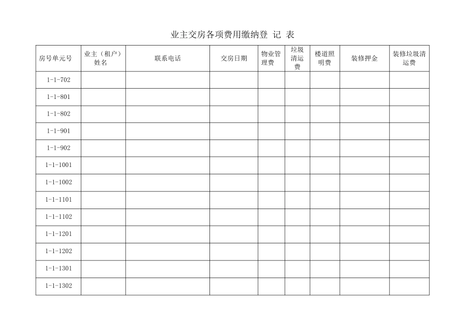 业主交房登记表_第2页