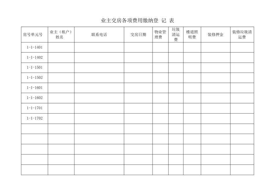业主交房登记表_第3页