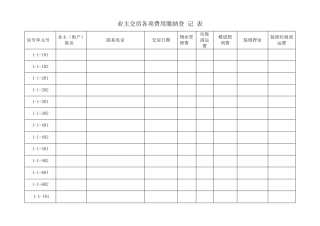 业主交房登记表