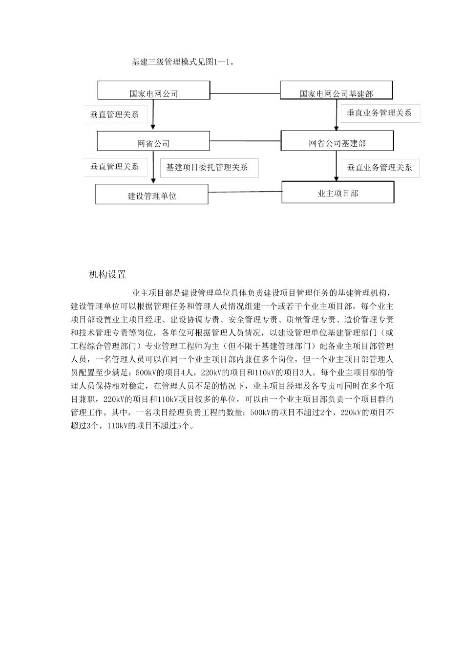 业主项目部职责_第1页