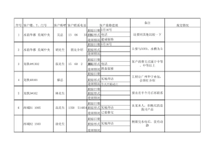 业务员业务工作表2