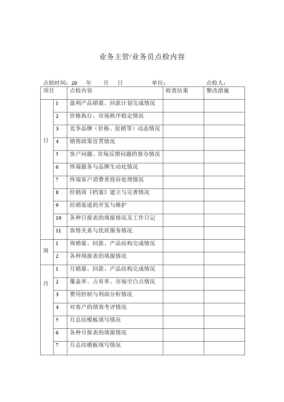 业务员的日常工作_第3页
