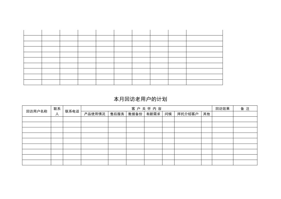 业务员跟单报表格式_第2页