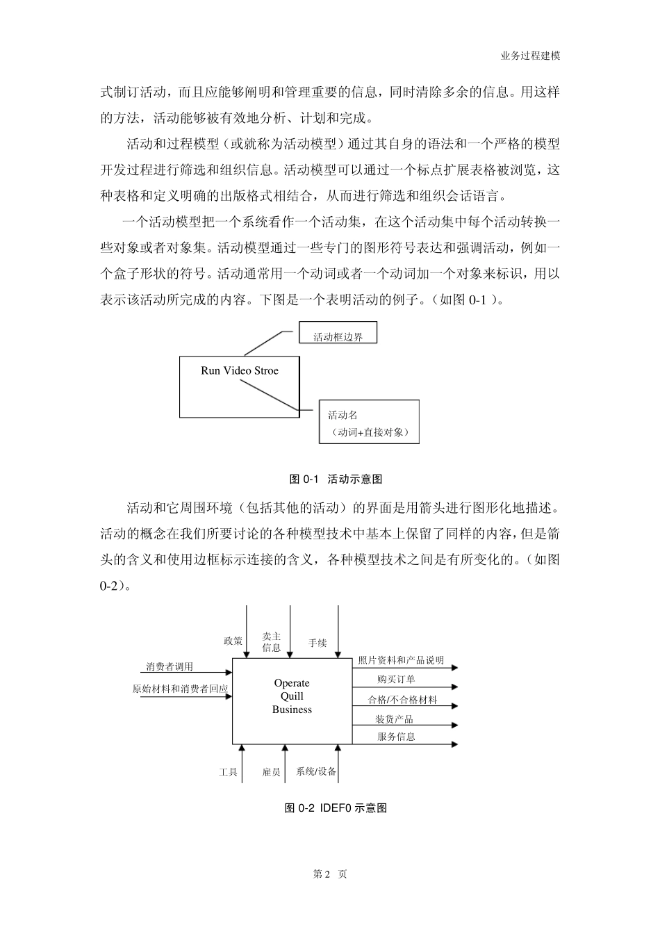 业务建模介绍_第2页
