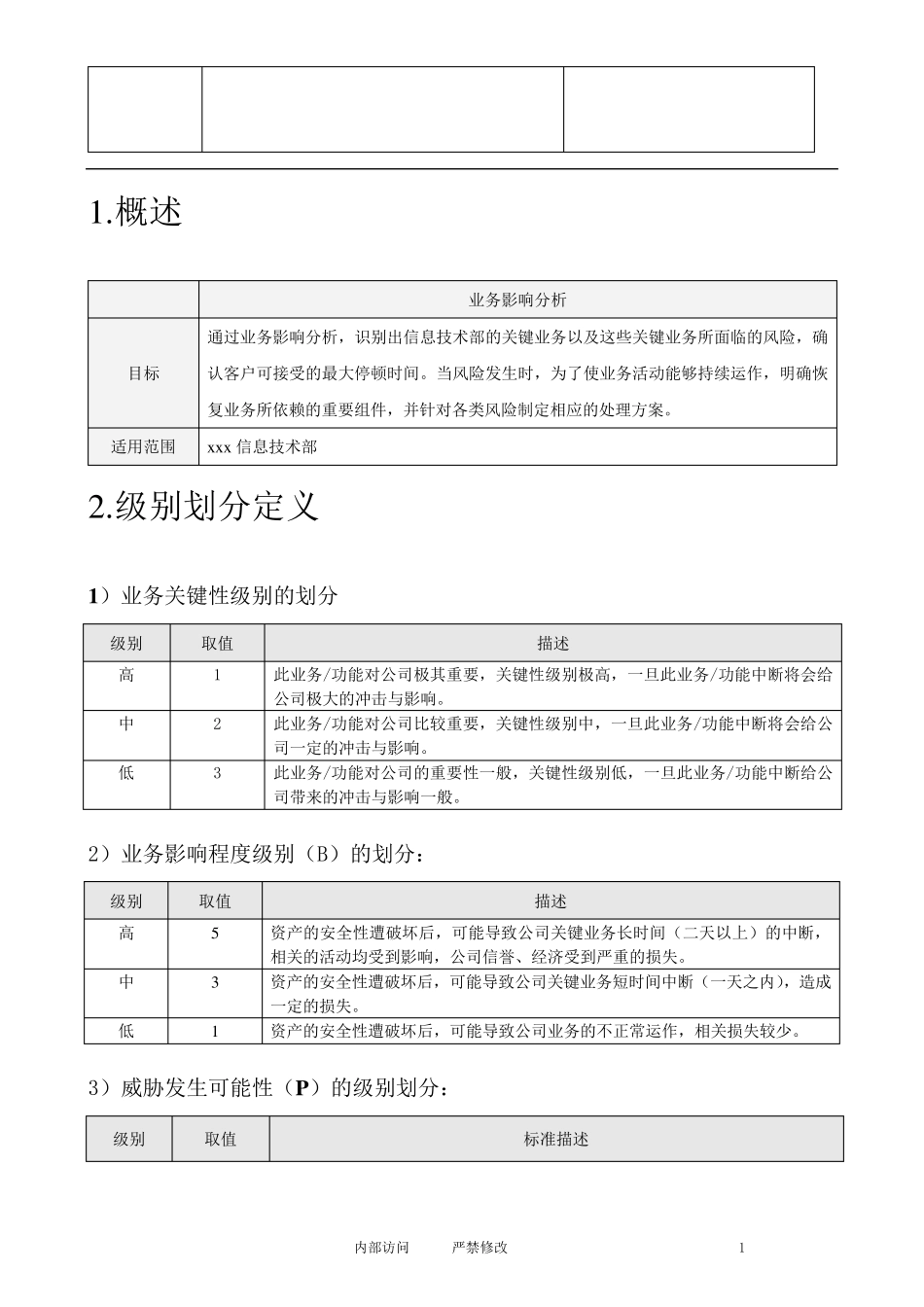 业务影响分析报告_第3页