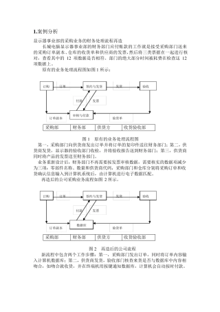 业务流程案例分析题