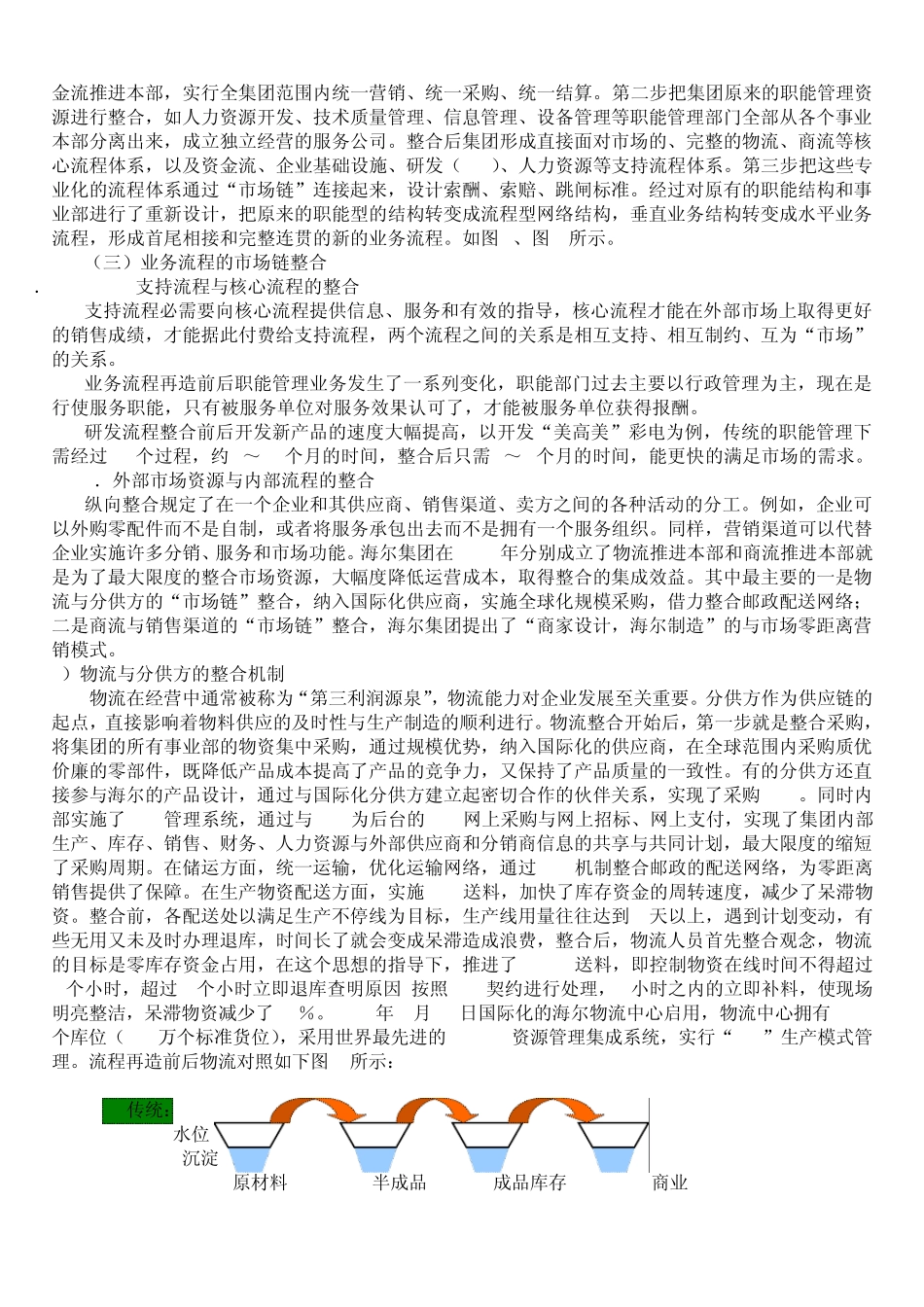 业务流程重组理论知识_第3页