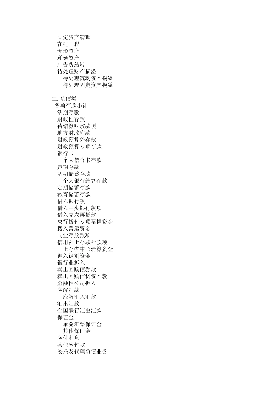 业务状况表空白模板_第3页
