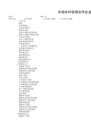 业务状况表空白模板
