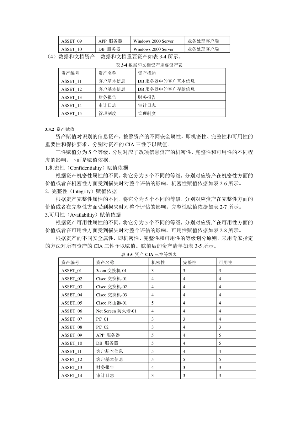 业务系统信息安全风险评估方案_第3页