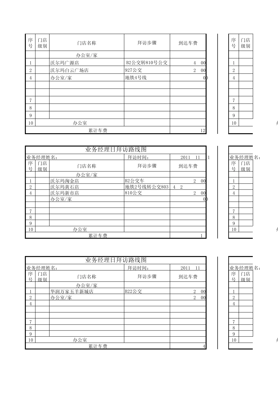 业务经理日拜访路线图_第2页