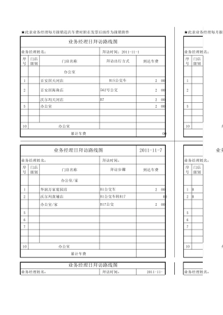 业务经理日拜访路线图