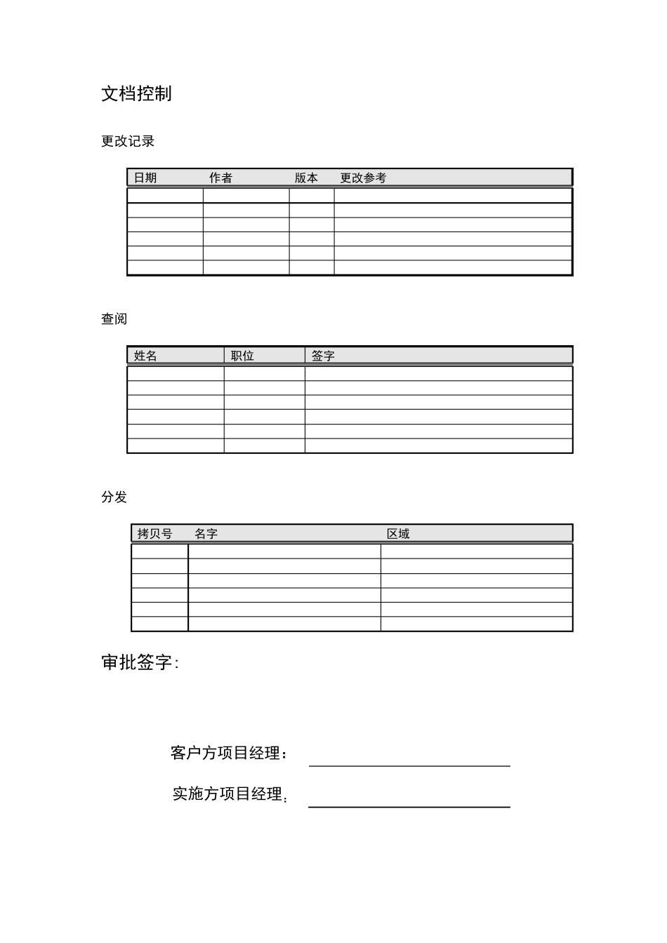 业务蓝图模板_第2页