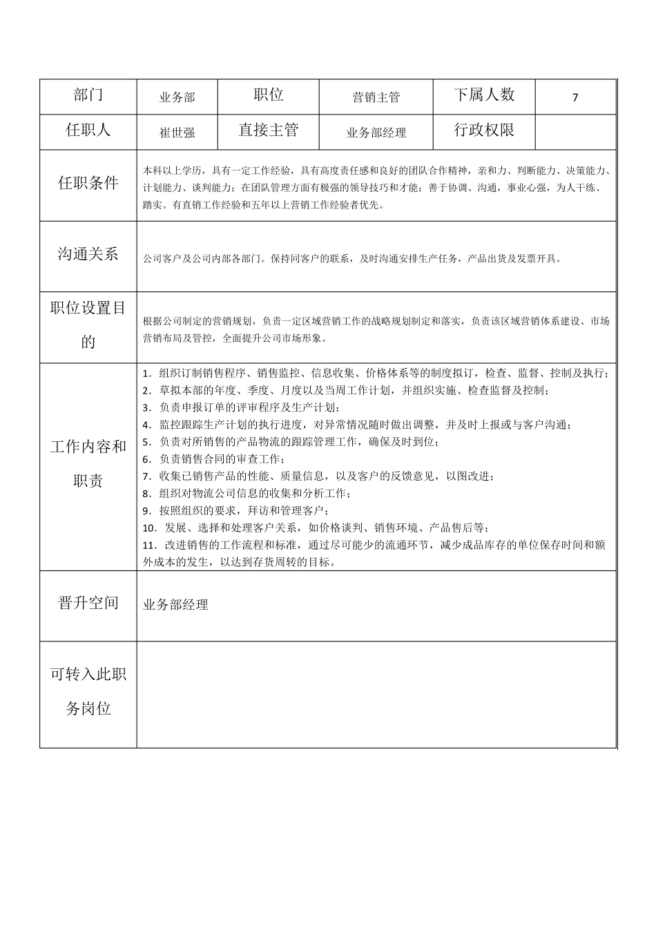 业务部组织架构及岗位职责_第2页