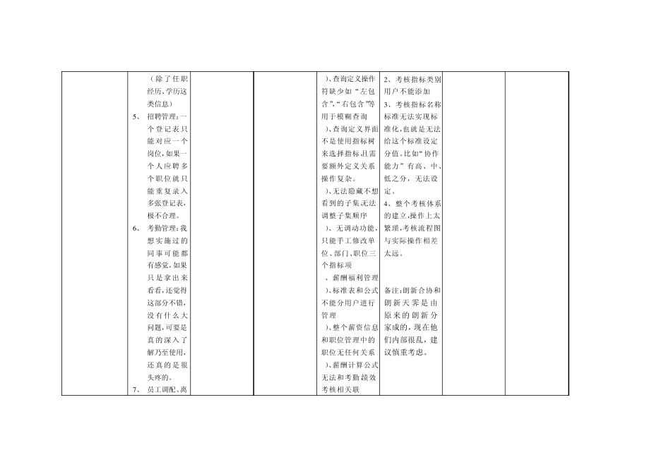 业界人力资源软件(EHR)对比_第3页