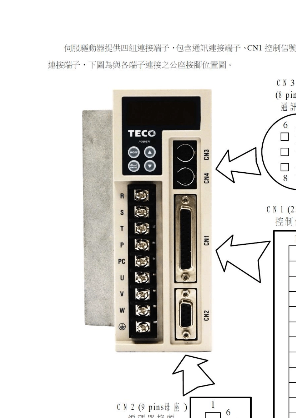 东元伺服驱动器设置图解(位置控制)_第3页