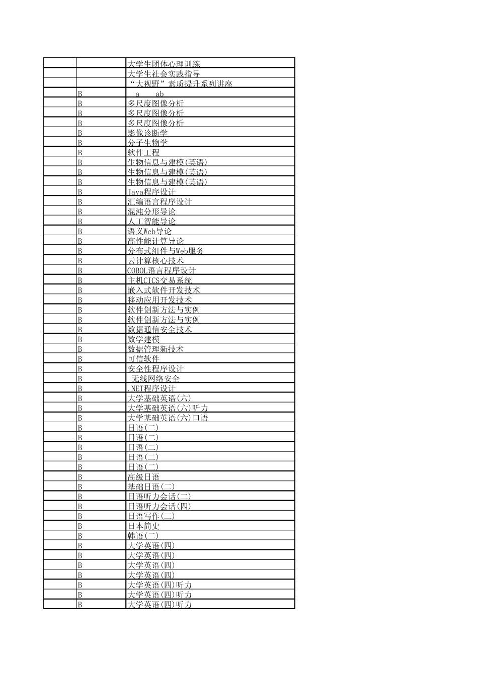 东北大学20142015年选课表_第3页