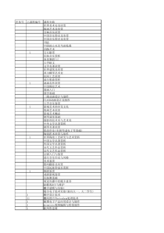 东北大学20142015年选课表