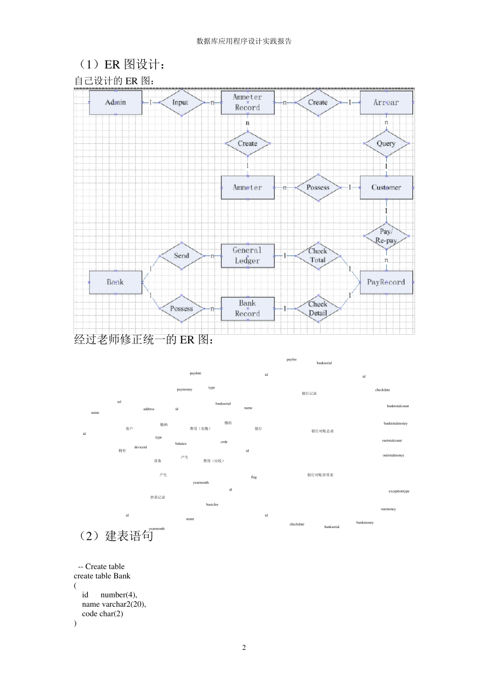 东北大学数据库应用程序设计实践报告_第3页
