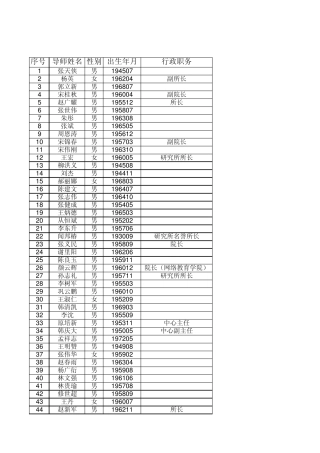 东北大学硕士指导教师简况表